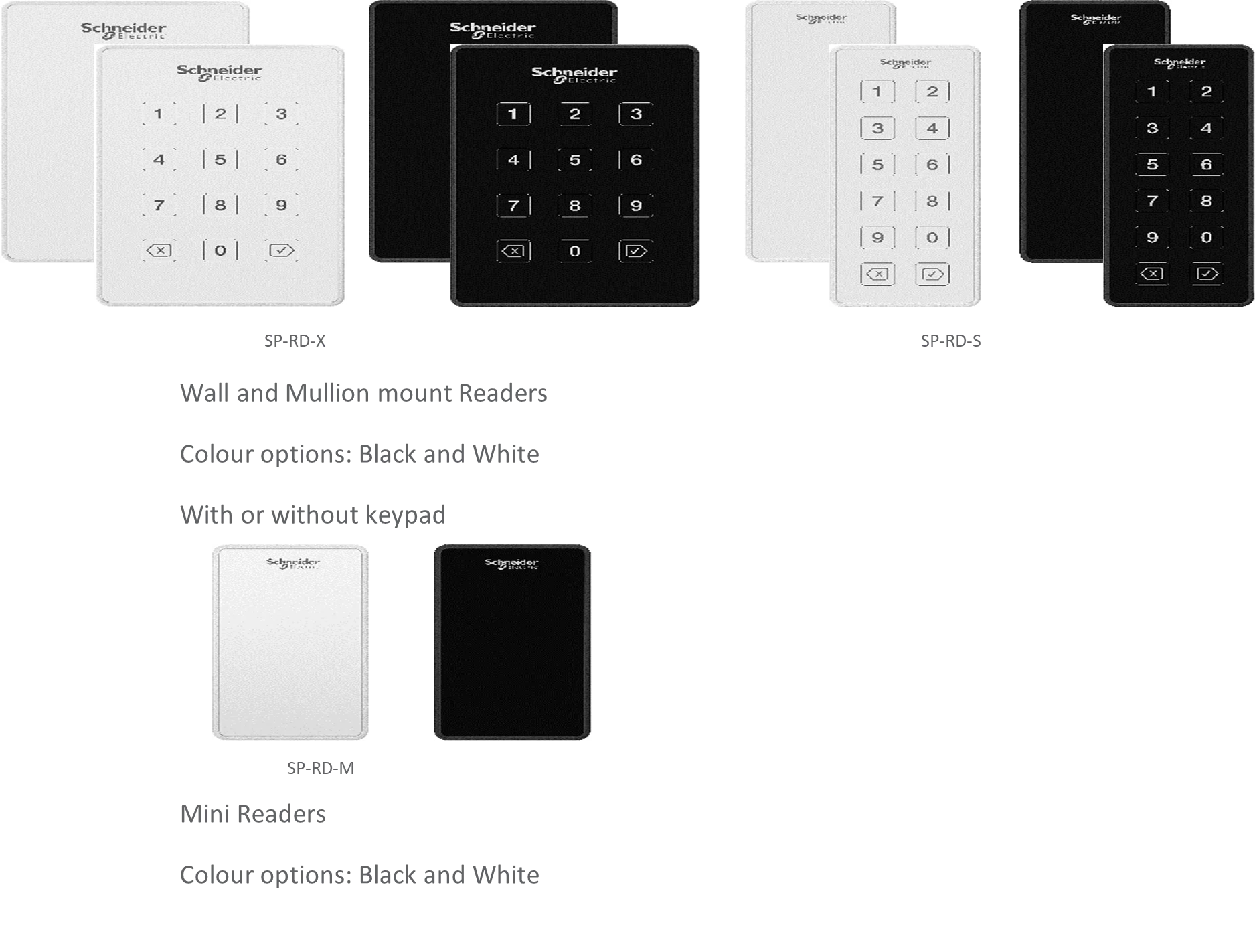 SP-RD Card Readers